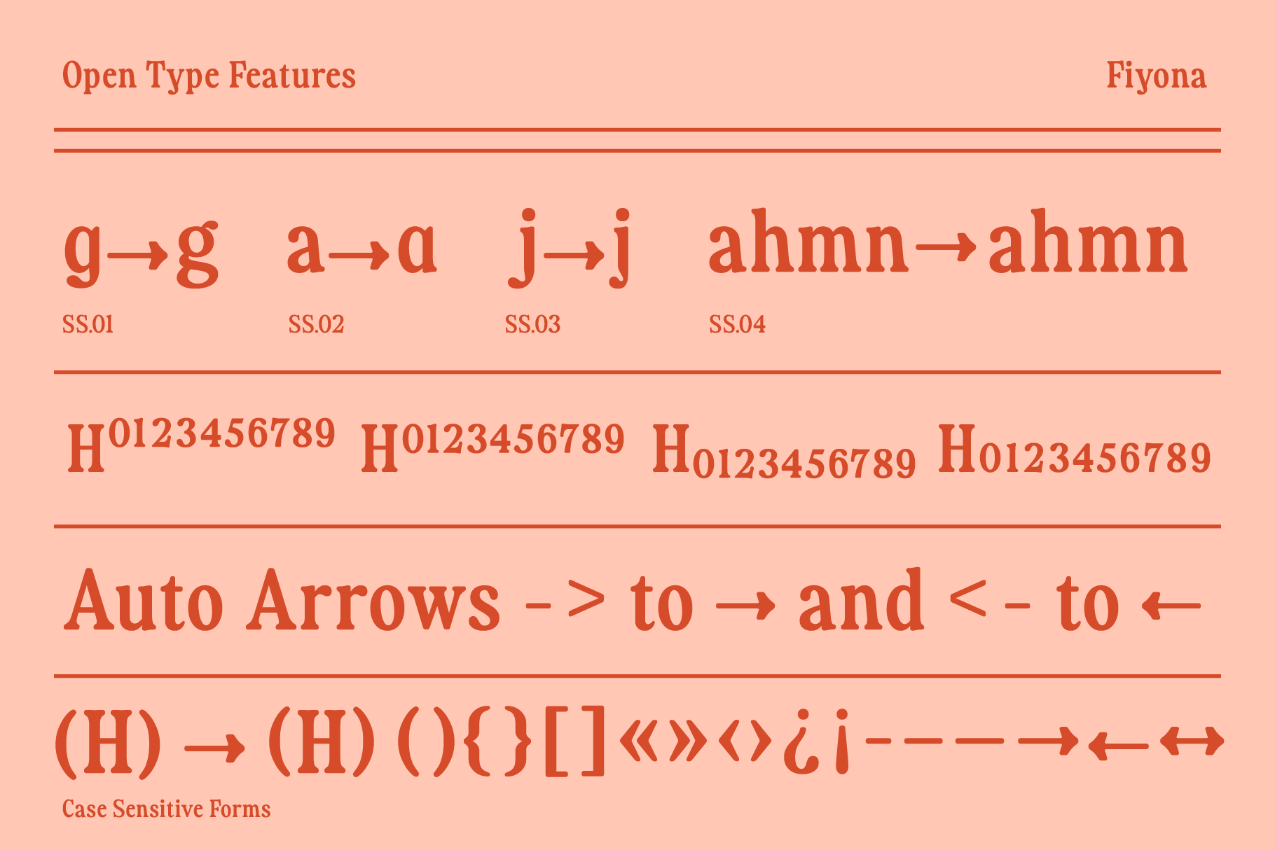 That That Type: Fiyona Variable Family